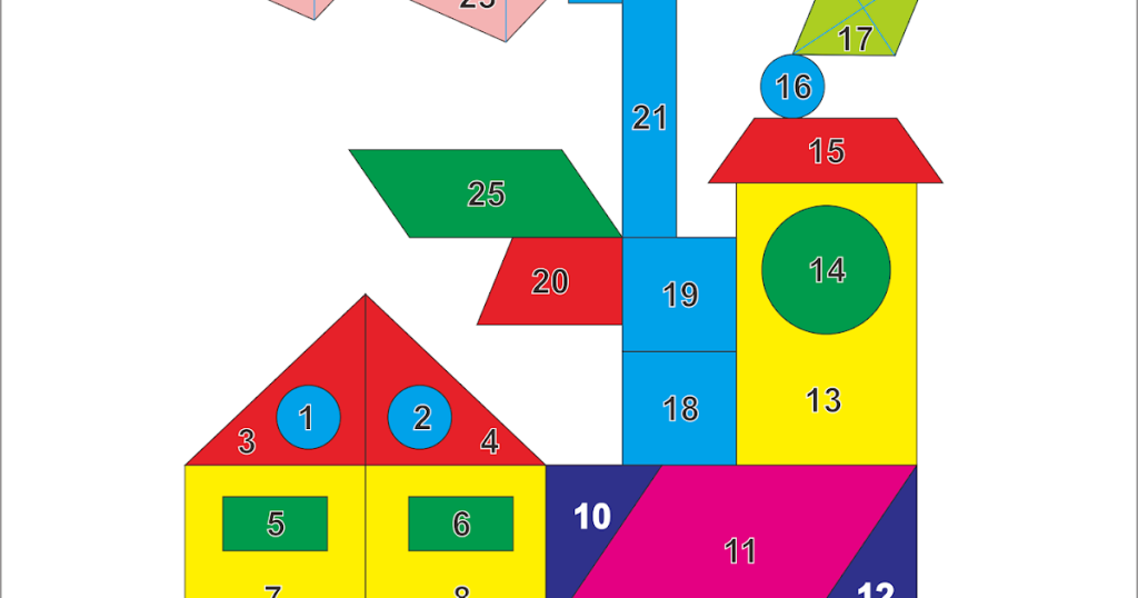 5 Cara Mudah Pahami Soal Pola Bangun Datar Kelas 2 SD yang Jarang Diketahui 5 Cara Mudah Pahami Soal Pola Bangun Datar Kelas 2 SD yang Jarang Diketahui