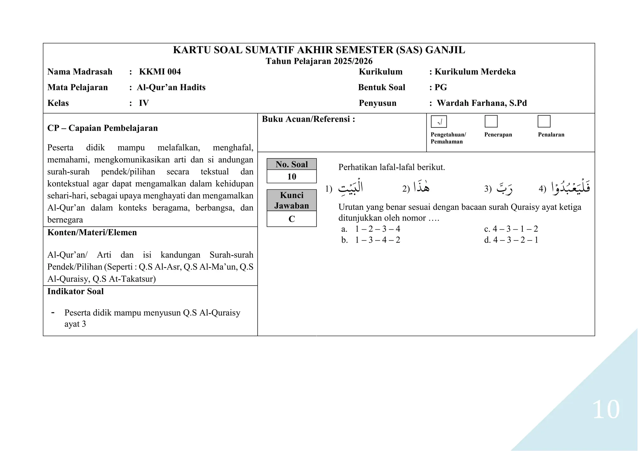 5 Manfaat Mengejutkan dari Contoh Kartu Soal KD 3.1 Kelas X yang Wajib Guru Tahu