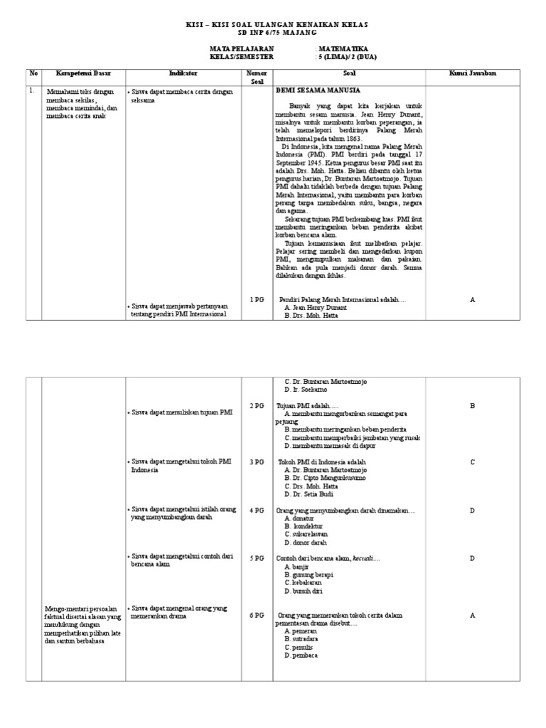 5 Rahasia Kisi Kisi Soal Kelas 5 Tema 2 Subtema 1 yang Wajib Diketahui agar Nilai Sempurna 5 Rahasia Kisi Kisi Soal Kelas 5 Tema 2 Subtema 1 yang Wajib Diketahui agar Nilai Sempurna