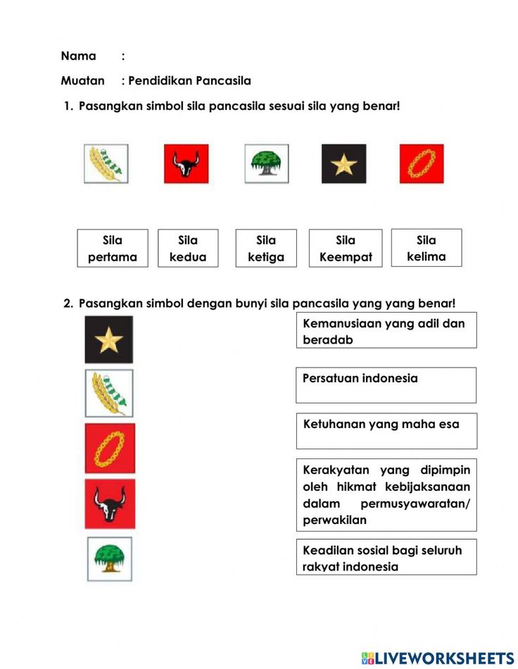 5 Rahasia Mudah Ajarkan Anak Contoh Soal Kelas 1 Tema 3 Memahami Simbol Pancasila Terbaru