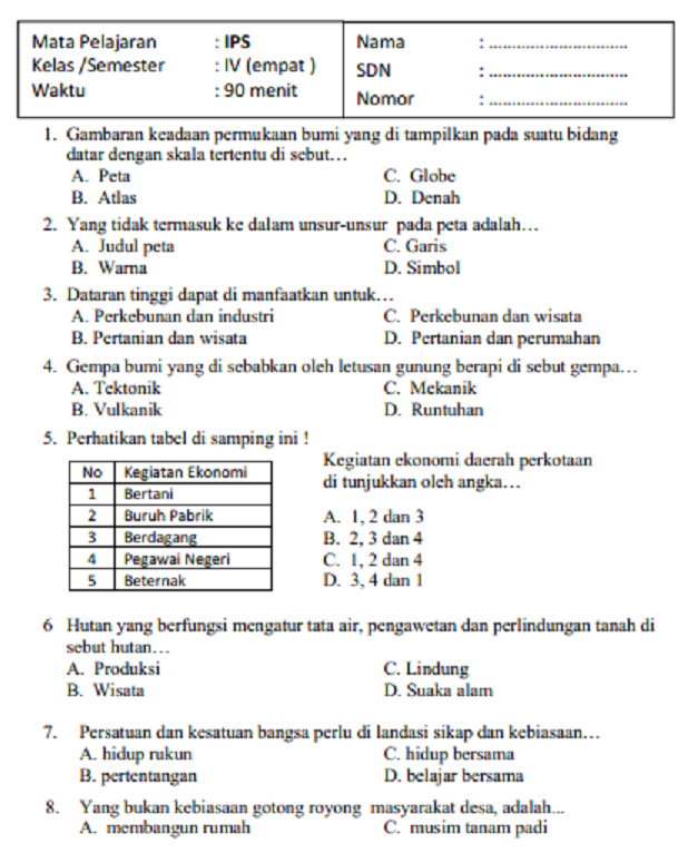 7 Contoh Soal Essay IPS Kelas 8 Semester 2 yang Wajib Dikuasai Siswa Sebelum Ujian