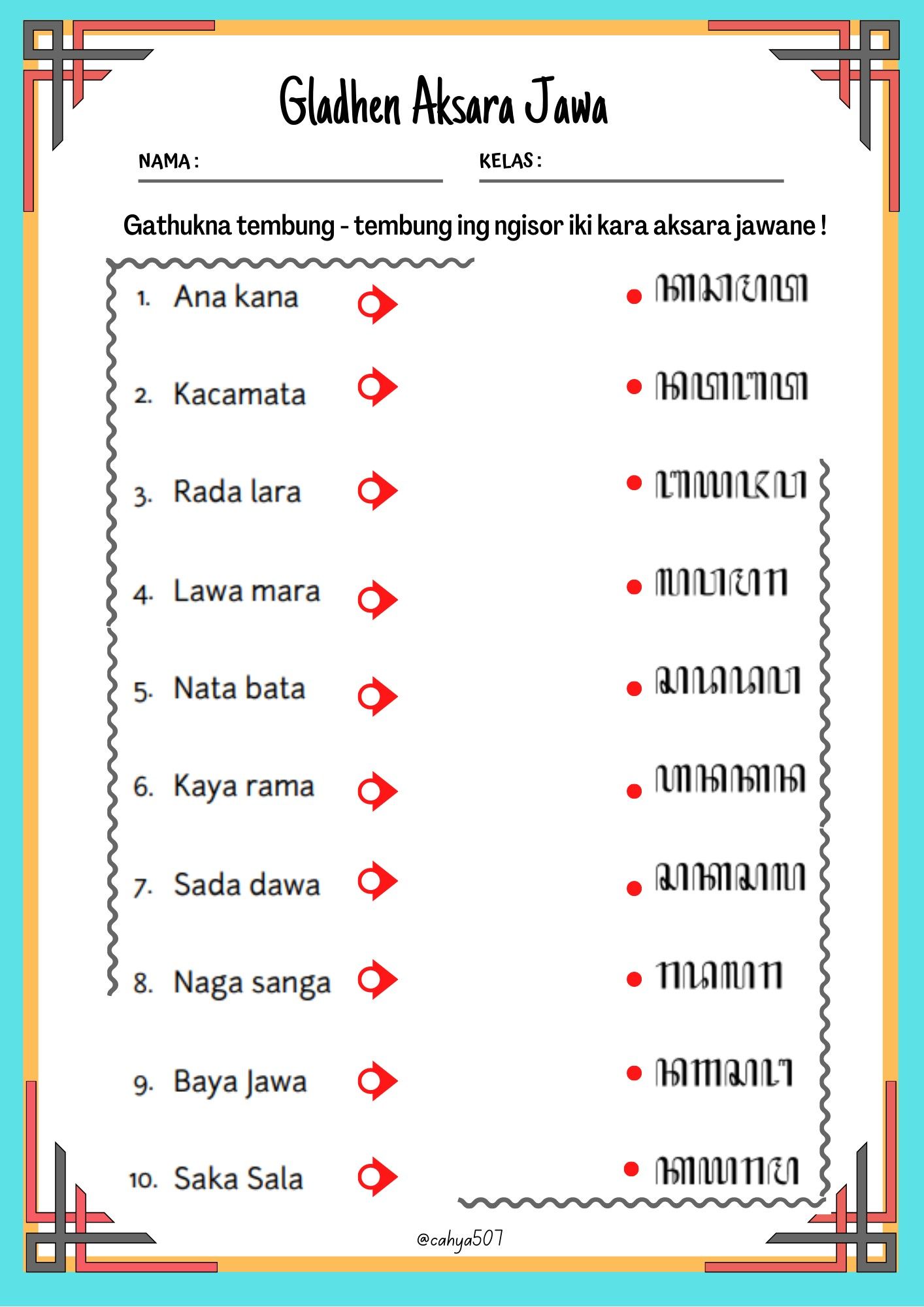 7 Rahasia Menguasai Soal Aksara Jawa Bahasa Jawa Kelas 4 Semester 2 yang Jarang Diketahui