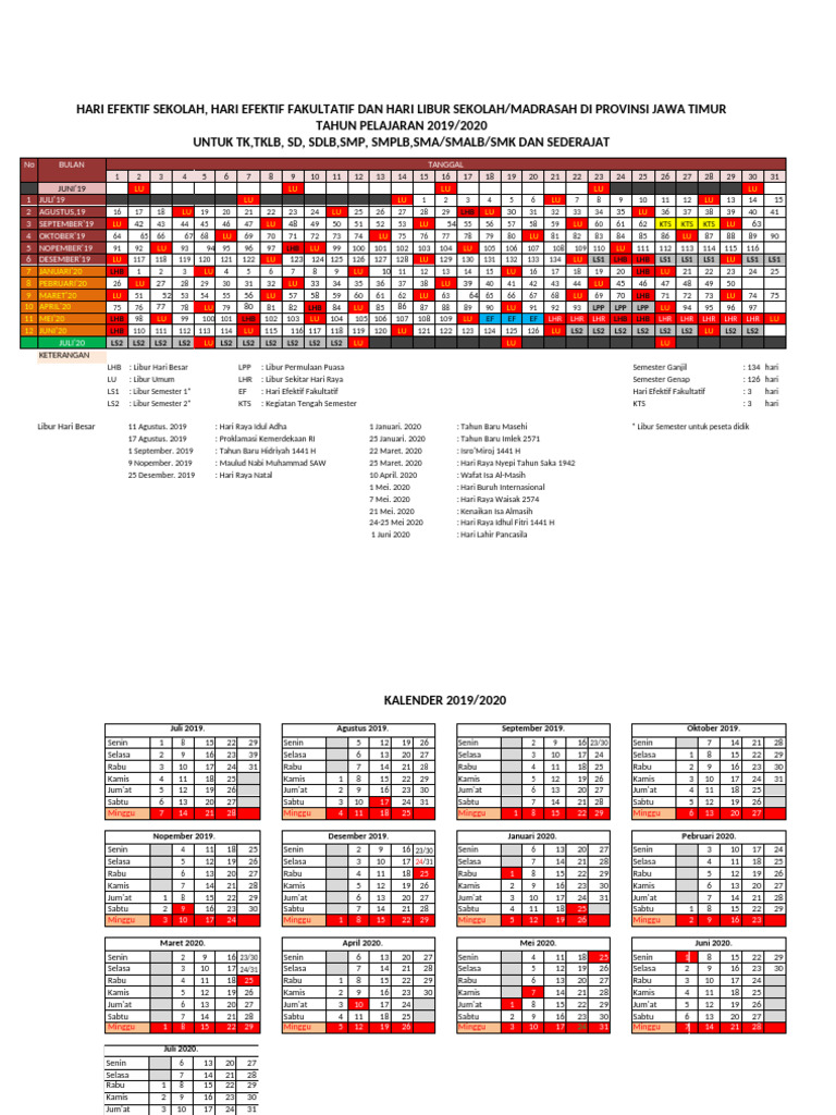 7 Trik Mengubah Excel ke Word Kalender Pendidikan 2019-2020 Jawa Timur Tanpa Ribet di 2026
