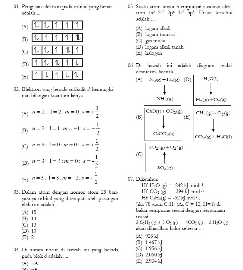 Contoh Soal Essay Kimia Kelas XI Semester 2 dan Pembahasannya: 7 Trik Jitu Taklukkan Ujian 2026 Contoh Soal Essay Kimia Kelas XI Semester 2 dan Pembahasannya: 7 Trik Jitu Taklukkan Ujian 2026