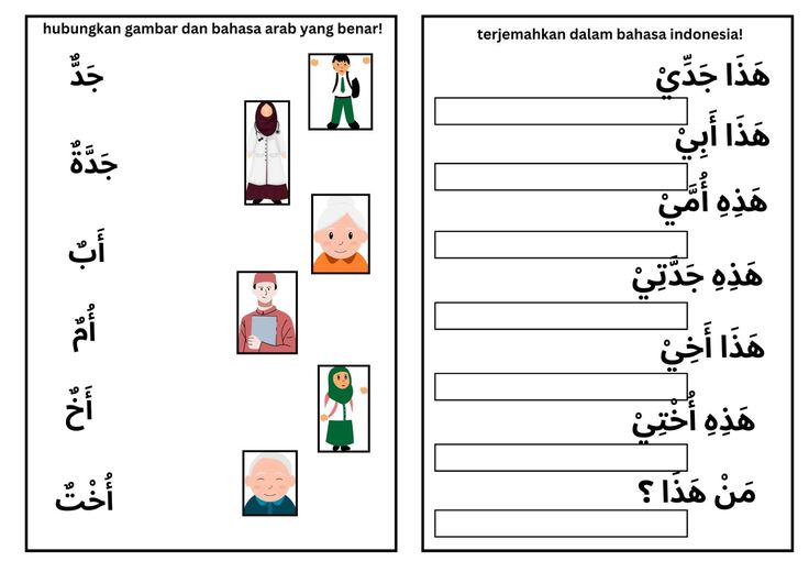 Terbukti Sulit! Soal Bahasa Arab Kelas 3 Tentang Anggota Keluarga yang Bikin Anak Pusing