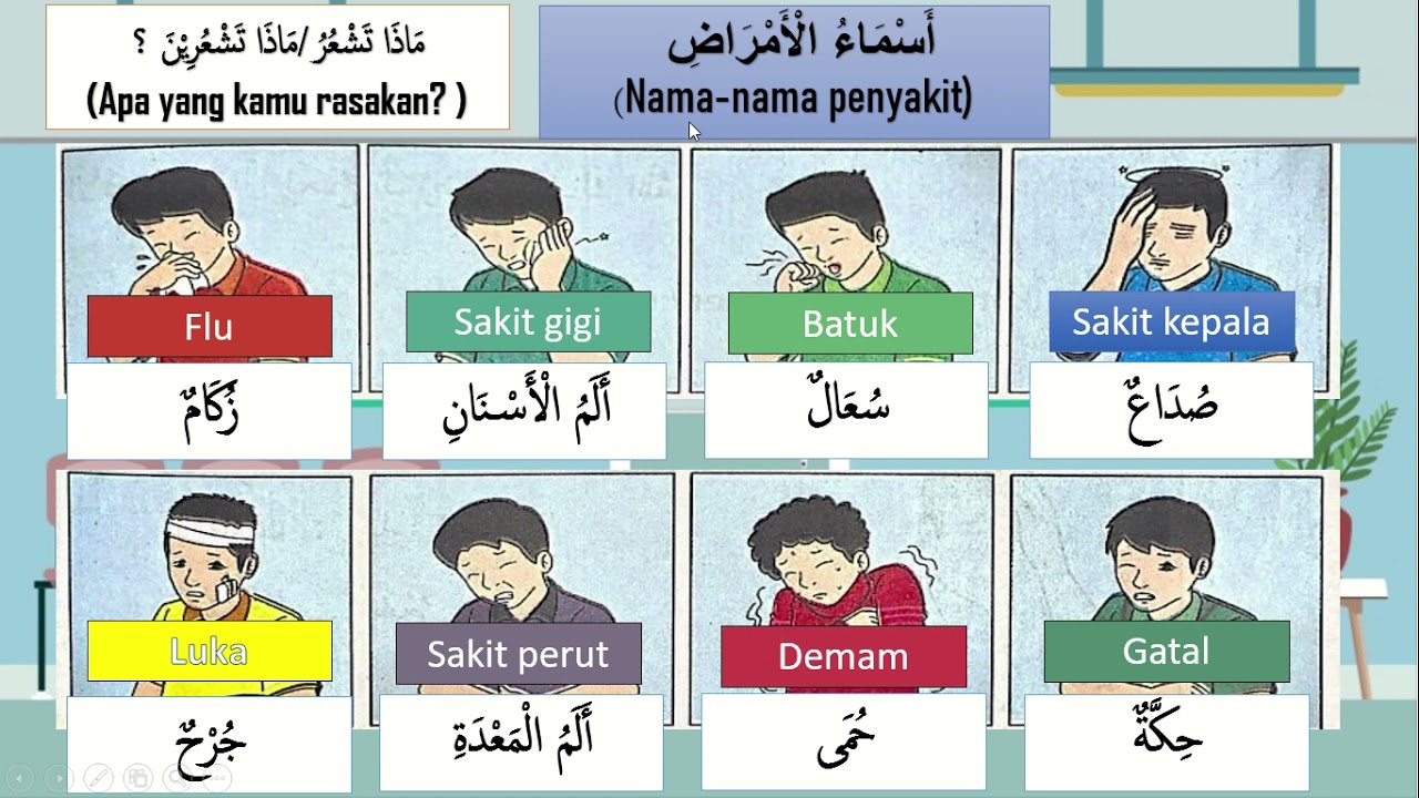 Terungkap! soal bahasa arab kelas 3 tentang nama nama penyakit yang wajib dikuasai siswa