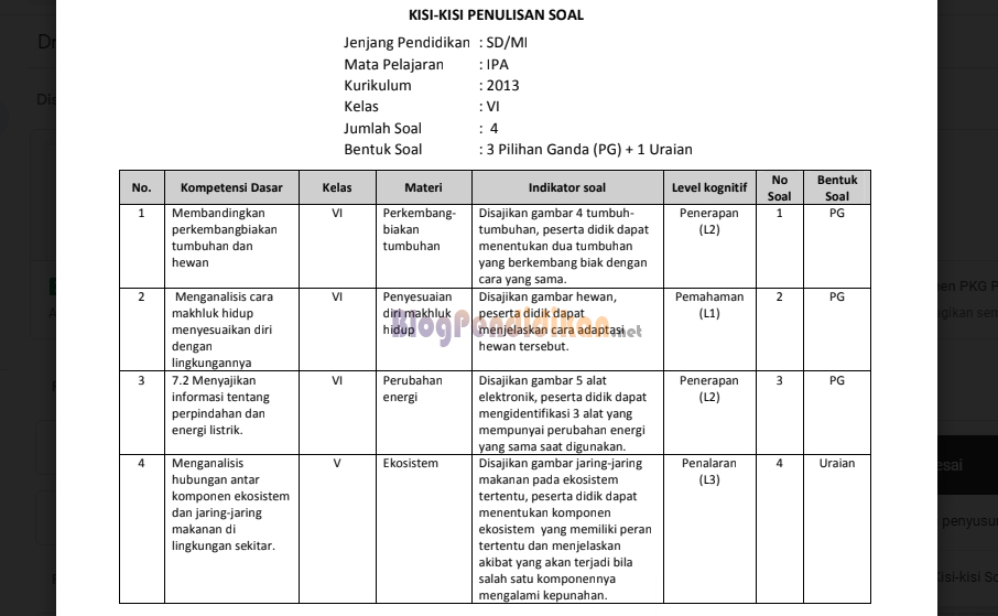 contoh kisi kisi soal ips kelas 3 sd semester 1 contoh kisi kisi soal ips kelas 3 sd semester 1
