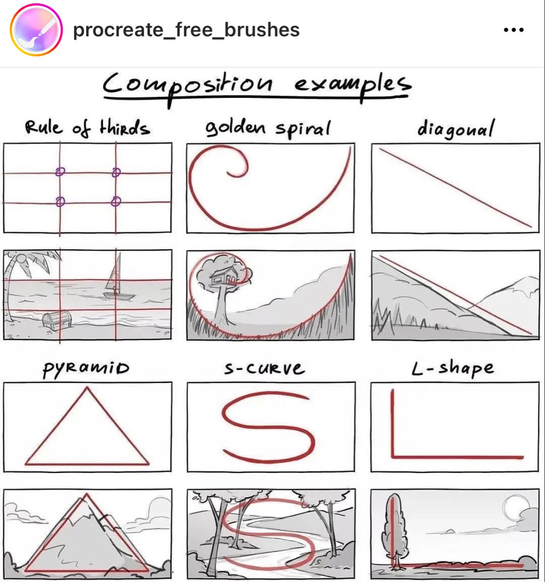contoh soal essay komposisi foto digital kelas xi semester 2